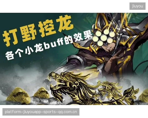 LoL视野运营与控龙演练：赢在细节的战略核心